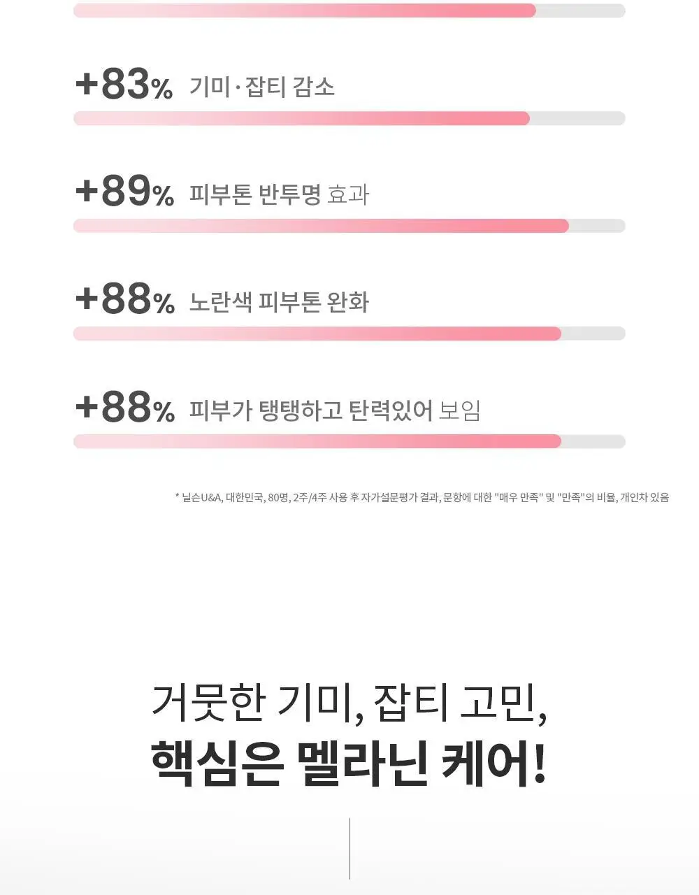 [미백잡티] 유세린 이븐래디언스 모이스처라이저 50ml 상세페이지 6